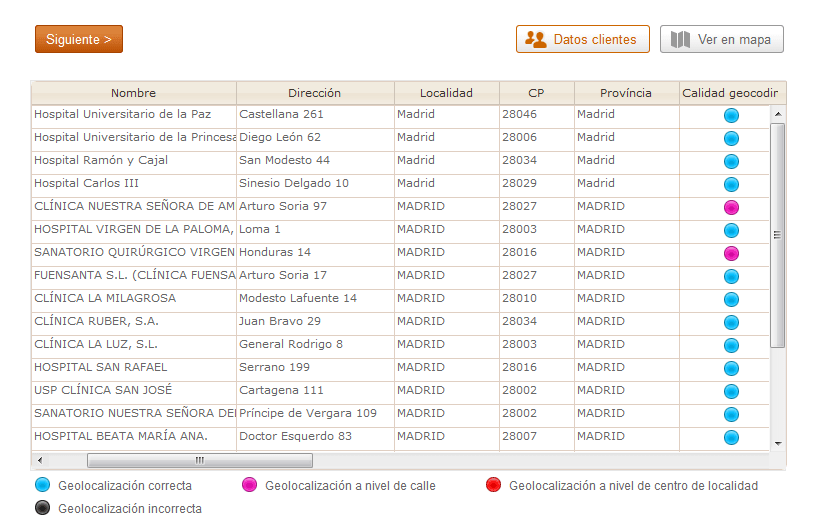 tabla de clientes añadidos al planificador de rutas